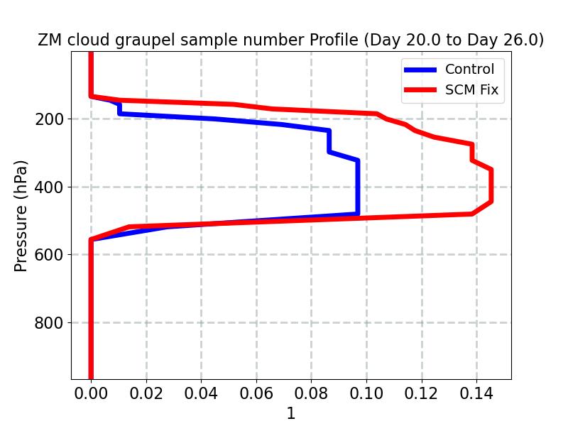 CGRAPNUM_profile_window3.jpg