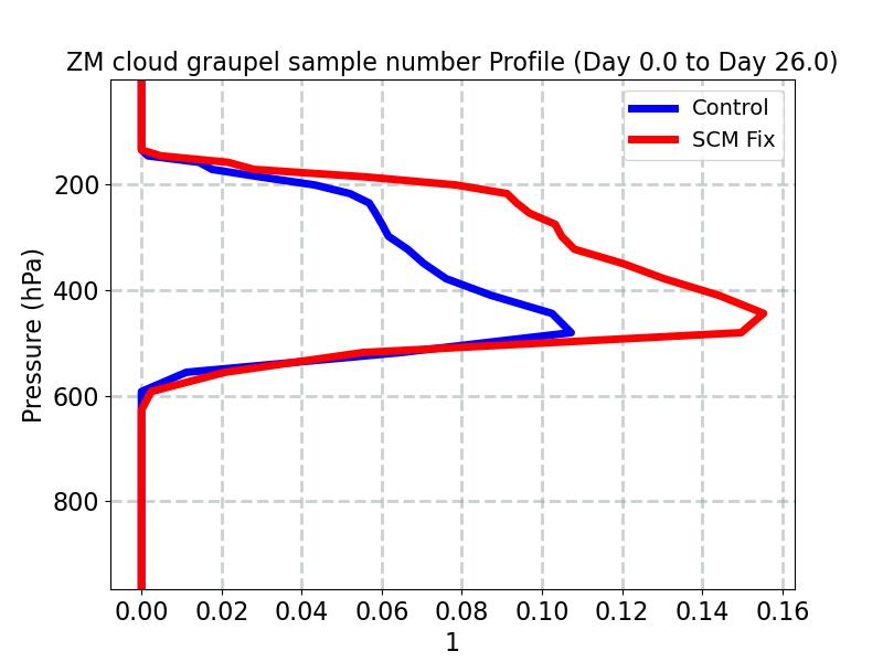 CGRAPNUM_profile_window4.jpg