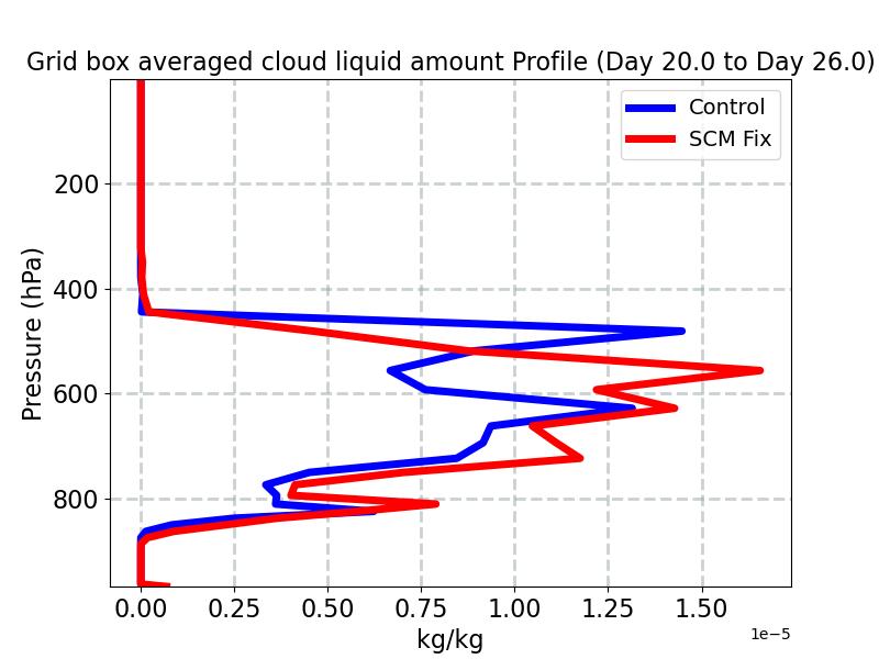CLDLIQ_profile_window3.jpg