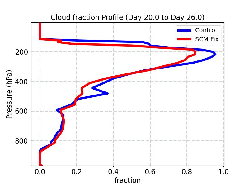 CLOUD_profile_window3.jpg