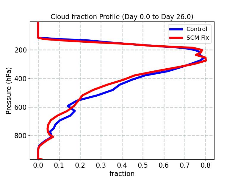CLOUD_profile_window4.jpg