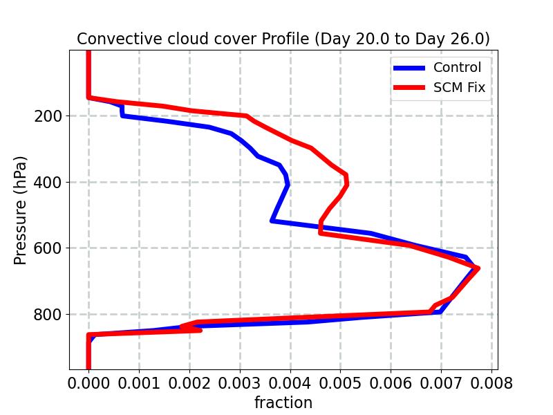 CONCLD_profile_window3.jpg