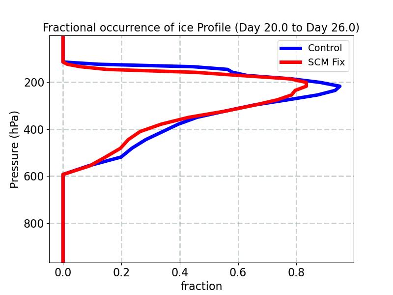 FREQI_profile_window3.jpg