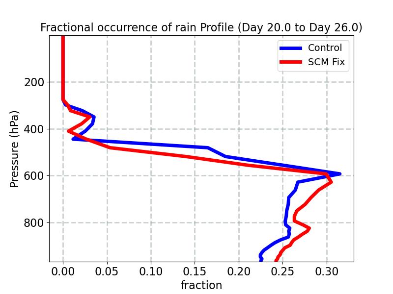 FREQR_profile_window3.jpg