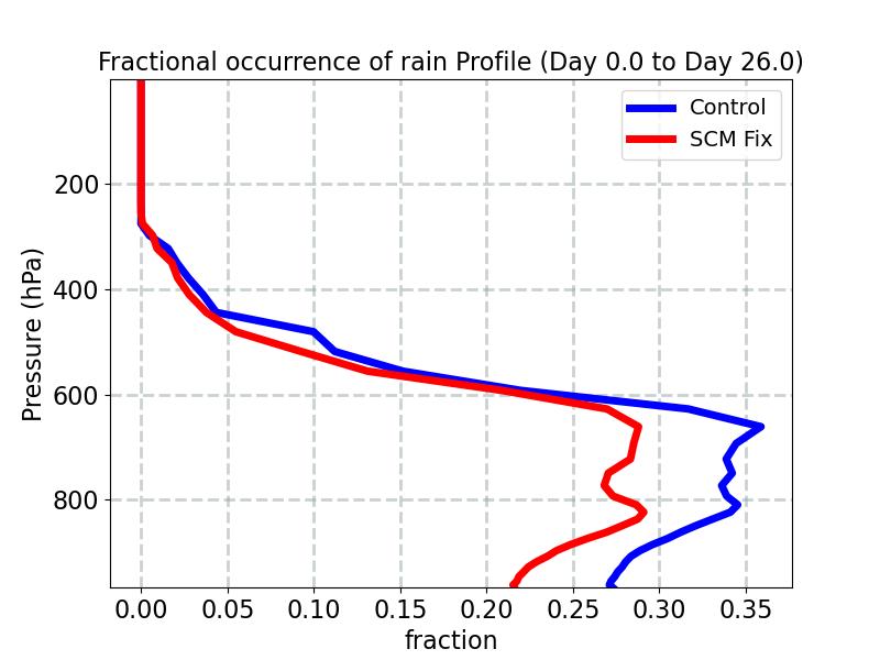 FREQR_profile_window4.jpg