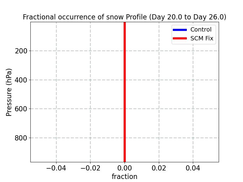 FREQS_profile_window3.jpg