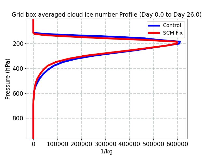 NUMICE_profile_window4.jpg