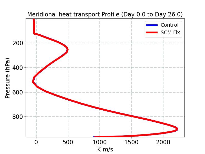 VT_profile_window4.jpg