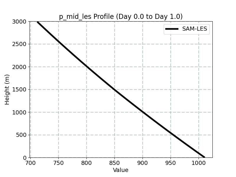 p_mid_les_profile_window1.jpg