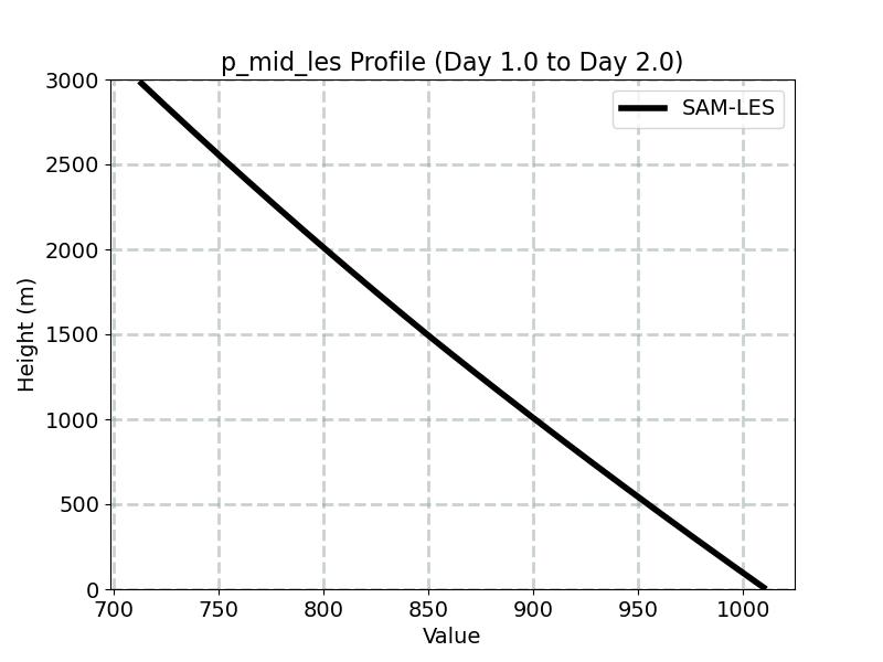 p_mid_les_profile_window2.jpg