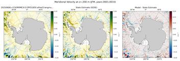 JFM Meridional Velocity