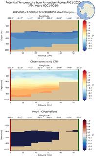 JFM Potential Temperature from Amundsen-AcrossPIG1-2020 JFM
