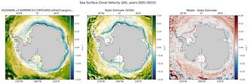 JAS Zonal Velocity