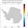 JAS Antarctic Melt Rate at Interface
