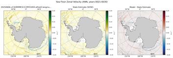 ANN Zonal Velocity