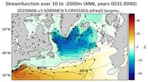 ANN Streamfunction over 10 to -2000m