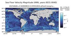 ANN Velocity Magnitude