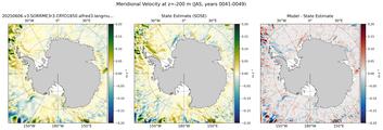 JAS Meridional Velocity