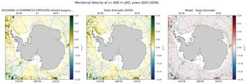 JAS Meridional Velocity