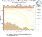 JFM Potential Density Contours from Weddell-Ronne-C1-1999 JFM