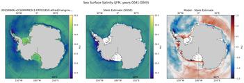 JFM Salinity