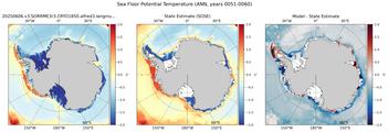 ANN Potential Temperature