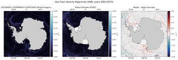 ANN Velocity Magnitude