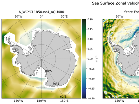 Antarctic Zonal Velocity