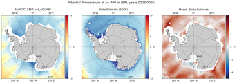 JFM Potential Temperature