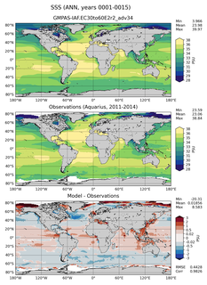 ANN Mean Sea Surface Salinity