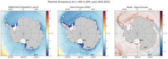 JFM Potential Temperature