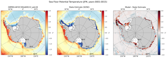 JFM Potential Temperature
