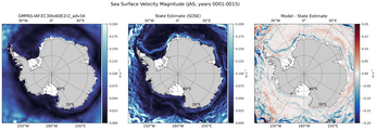 JAS Velocity Magnitude
