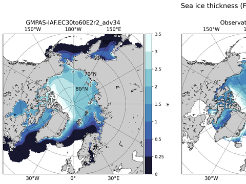 Arctic Extended Northern-Hemisphere Sea-Ice Thickness