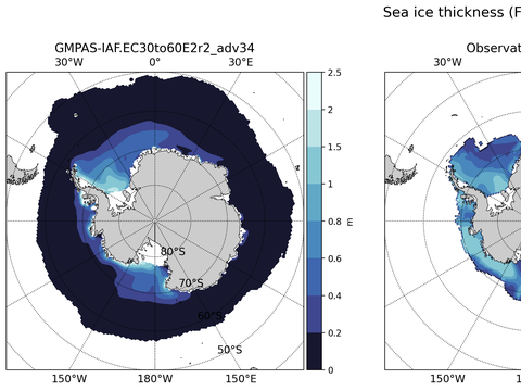 Antarctic Extended Southern-Hemisphere Sea-Ice Thickness
