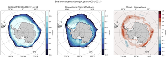 JJA Climatology Map of Southern-Hemisphere Sea-Ice Concentration. <br> Observations: SSM/I NASATeam
