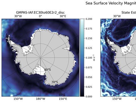 Antarctic Velocity Magnitude