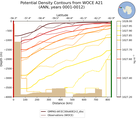 ANN Potential Density Contours from WOCE A21 ANN