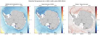 JAS Potential Temperature