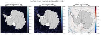 JFM Velocity Magnitude