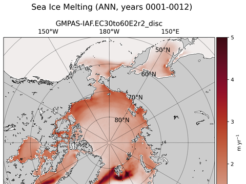Arctic Extended Northern-Hemisphere Sea Ice Melting