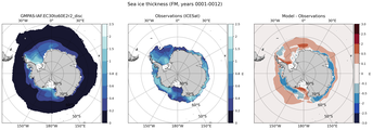 FM Climatology Map of Southern-Hemisphere Sea-Ice Thickness.