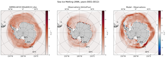 ANN ANN Climatology Map of Southern-Hemisphere Sea Ice Melting