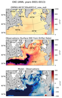ANN Mean Surface Eddy Kinetic Energy