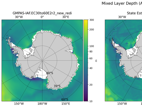 Antarctic Mixed Layer Depth