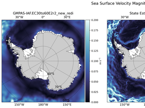 Antarctic Velocity Magnitude