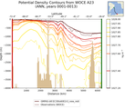 ANN Potential Density Contours from WOCE A23 ANN