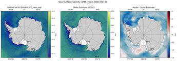JFM Salinity