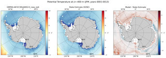 JFM Potential Temperature