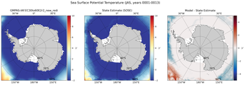 JAS Potential Temperature
